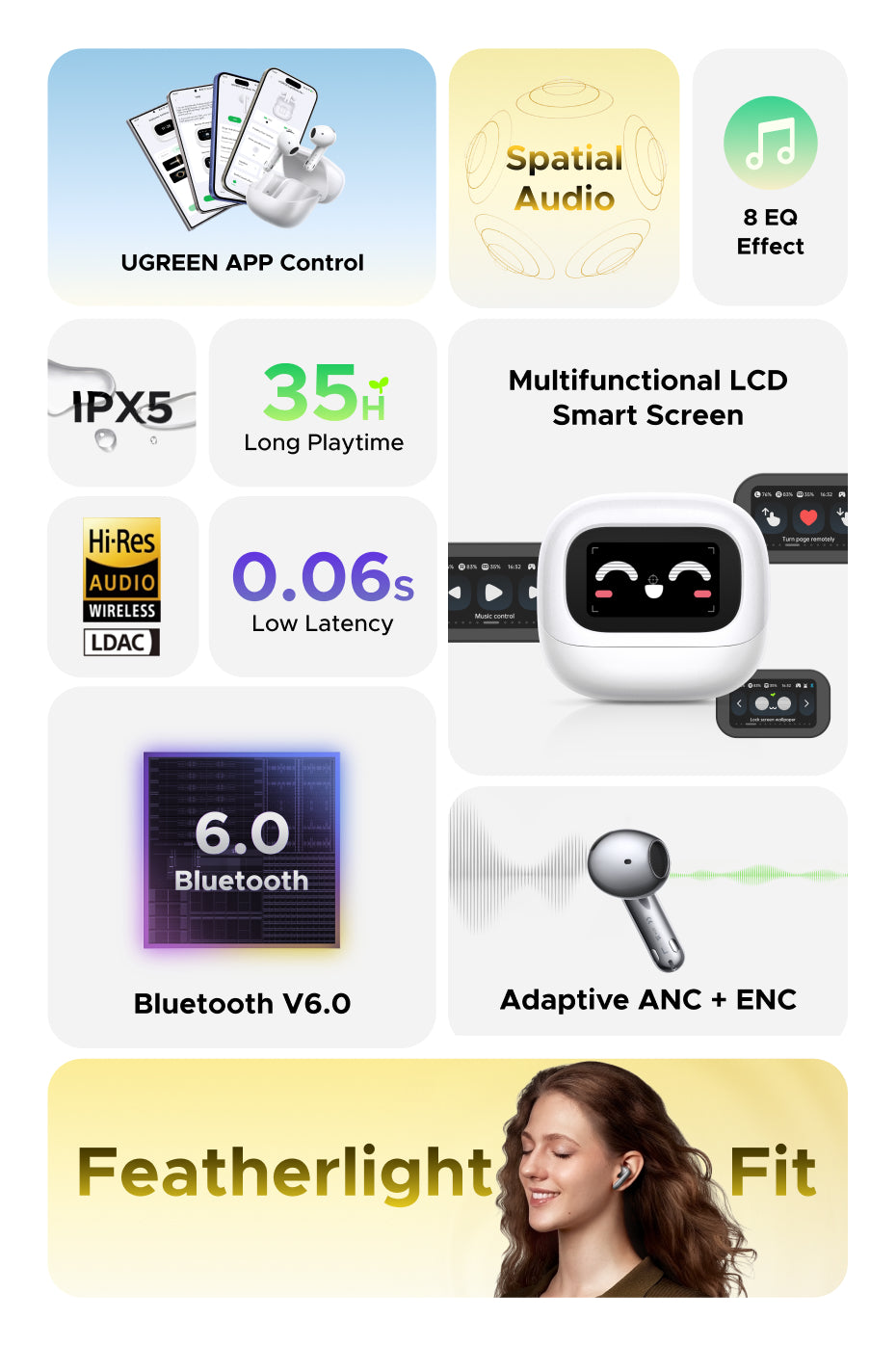 UGREEN LightBuds Magic Earphone Bluetooth 6.0 ANC ENC Active Noise Cancellation