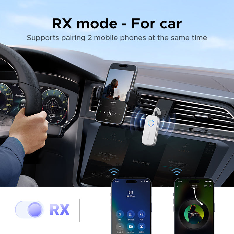 UGREEN 45812 Bluetooth 5.4 Transmitter and Receiver 2 in 1 Wireless 3.5mm Bluetooth Adapter, Dual Devices Simultaneously, Aux Bluetooth Audio Flight Entertainment Car Adapter Compatible with TV Car Home Stereo System Headphones-White