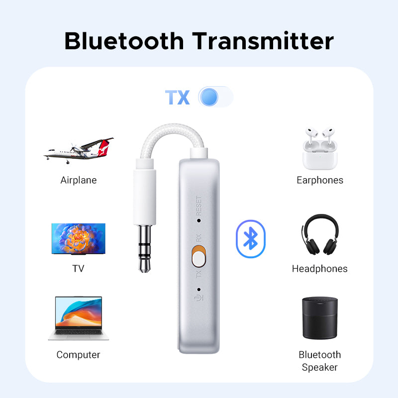 UGREEN 45812 Bluetooth 5.4 Transmitter and Receiver 2 in 1 Wireless 3.5mm Bluetooth Adapter, Dual Devices Simultaneously, Aux Bluetooth Audio Flight Entertainment Car Adapter Compatible with TV Car Home Stereo System Headphones-White