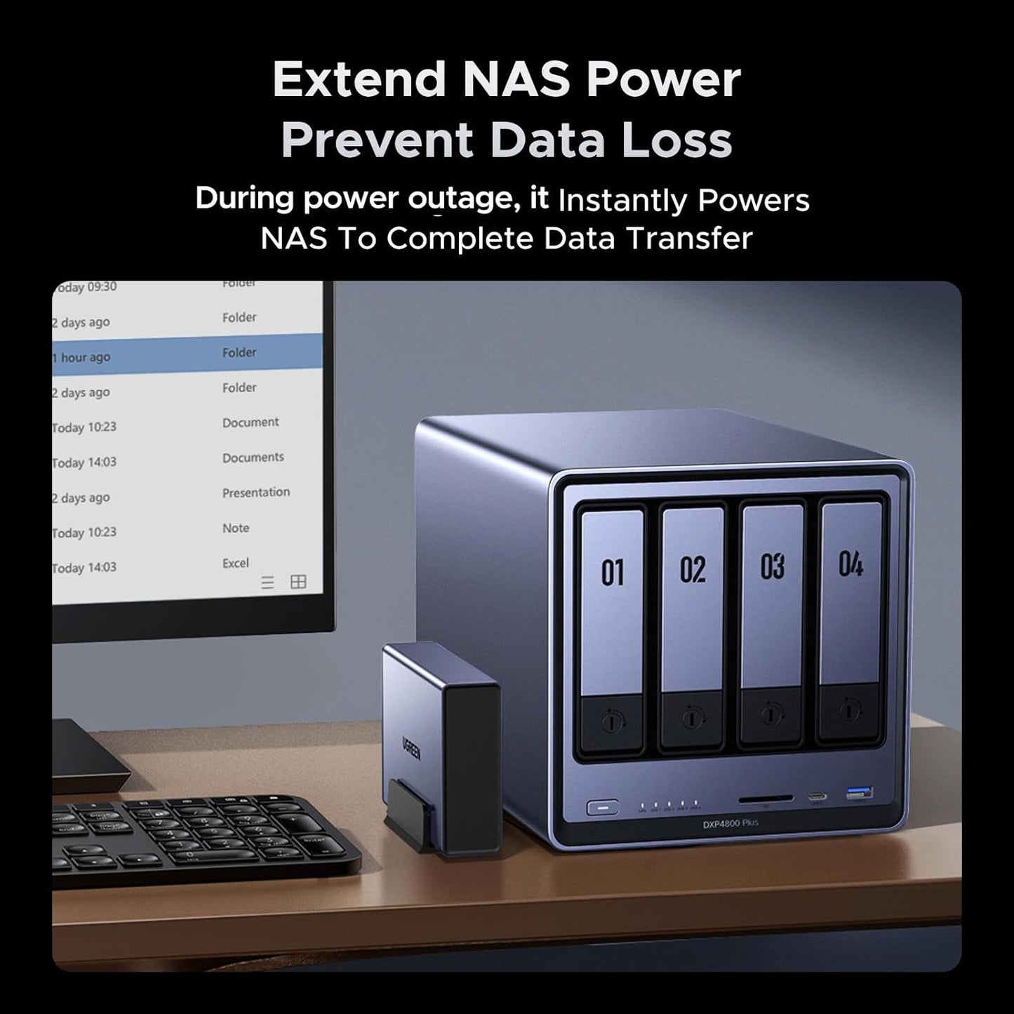 UGREEN NAS UPS, 120W DC Battery Backup and Surge Protector, 12000mAh Uninterruptible Battery Power Supply Only Compatible for UGREEN NAS DH2300, DH4300 Plus, DXP2800, DXP4800,DXP4800 Plus,DXP480T Plus