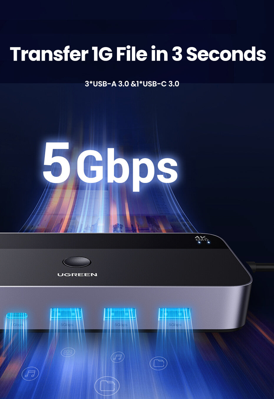 UGREEN HDMI 2.0 KVM Switch – 2 Computers to 1 Monitor Display, 4K60Hz HDMI & USB Peripheral Sharing