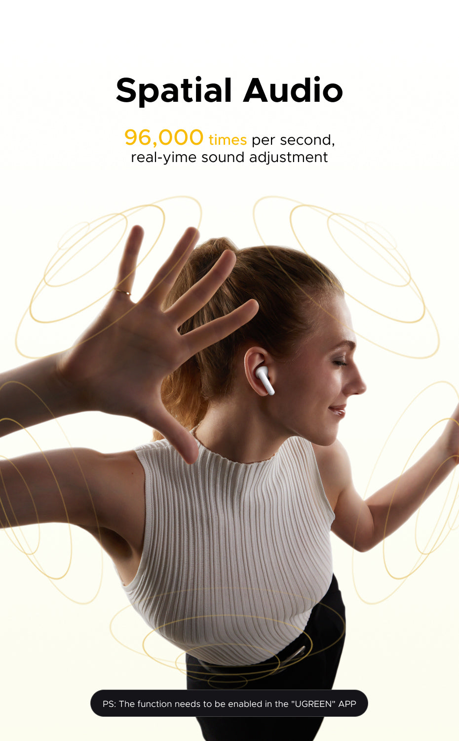 UGREEN LightBuds Magic Earphone Bluetooth 6.0 ANC ENC Active Noise Cancellation