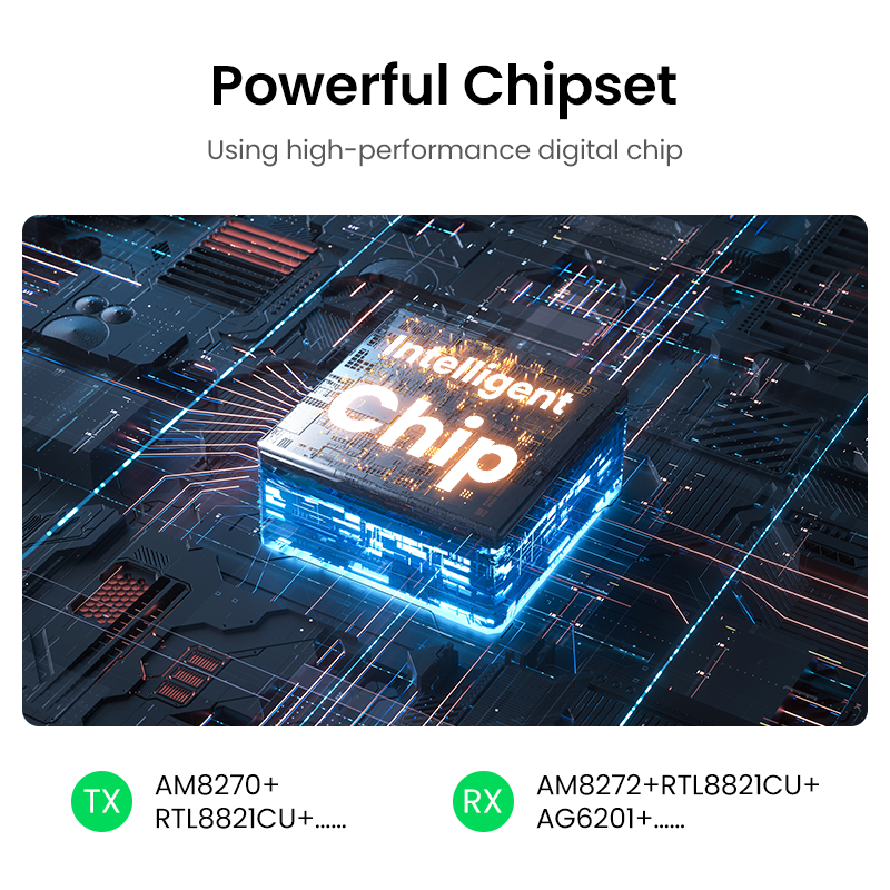 UGREEN CM506 wireless HDMI extender high performance digital chipset