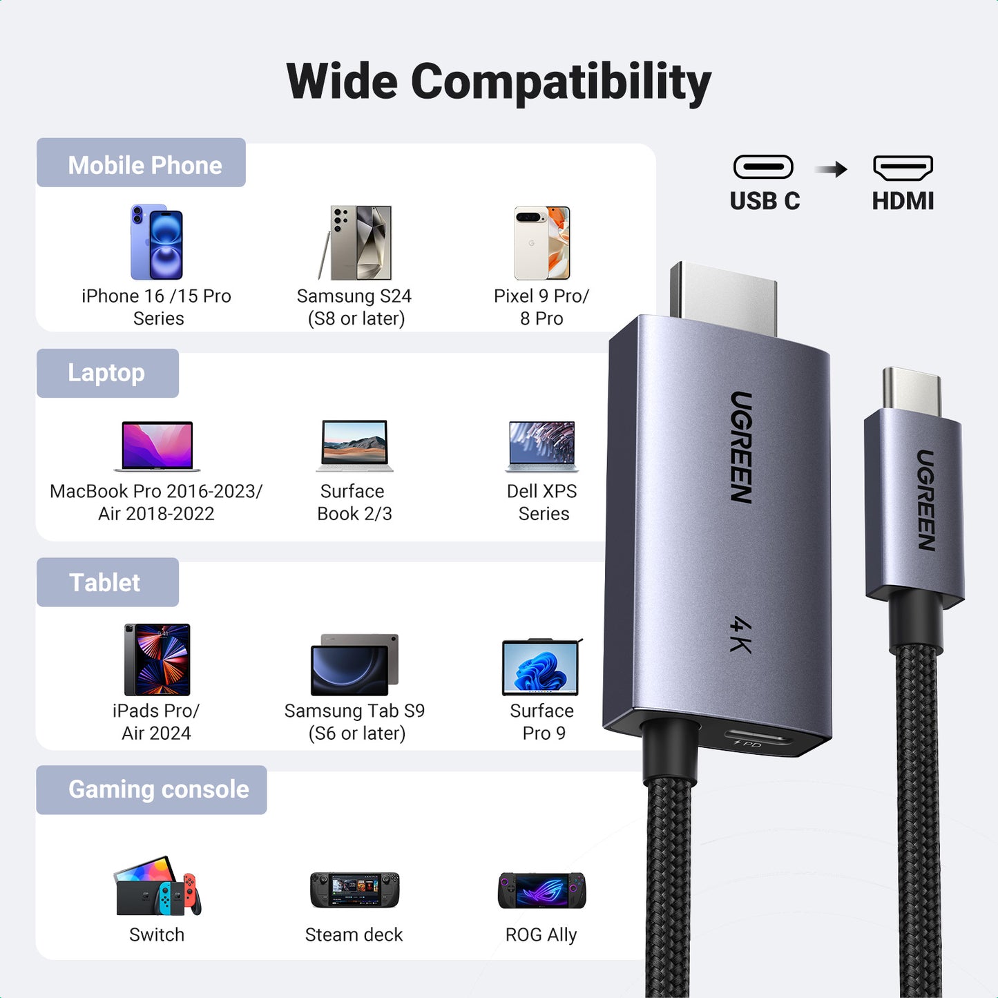 UGREEN 4K60Hz Unidirectional USB C to HDMI Cable 2M with 100W PD Fast Charging Adapter 2-in-1 Thunderbolt Type C Compatible with iPhone 16 Pro Max, SteamDeck, MacBook, iPad, Galaxy S24, XPS