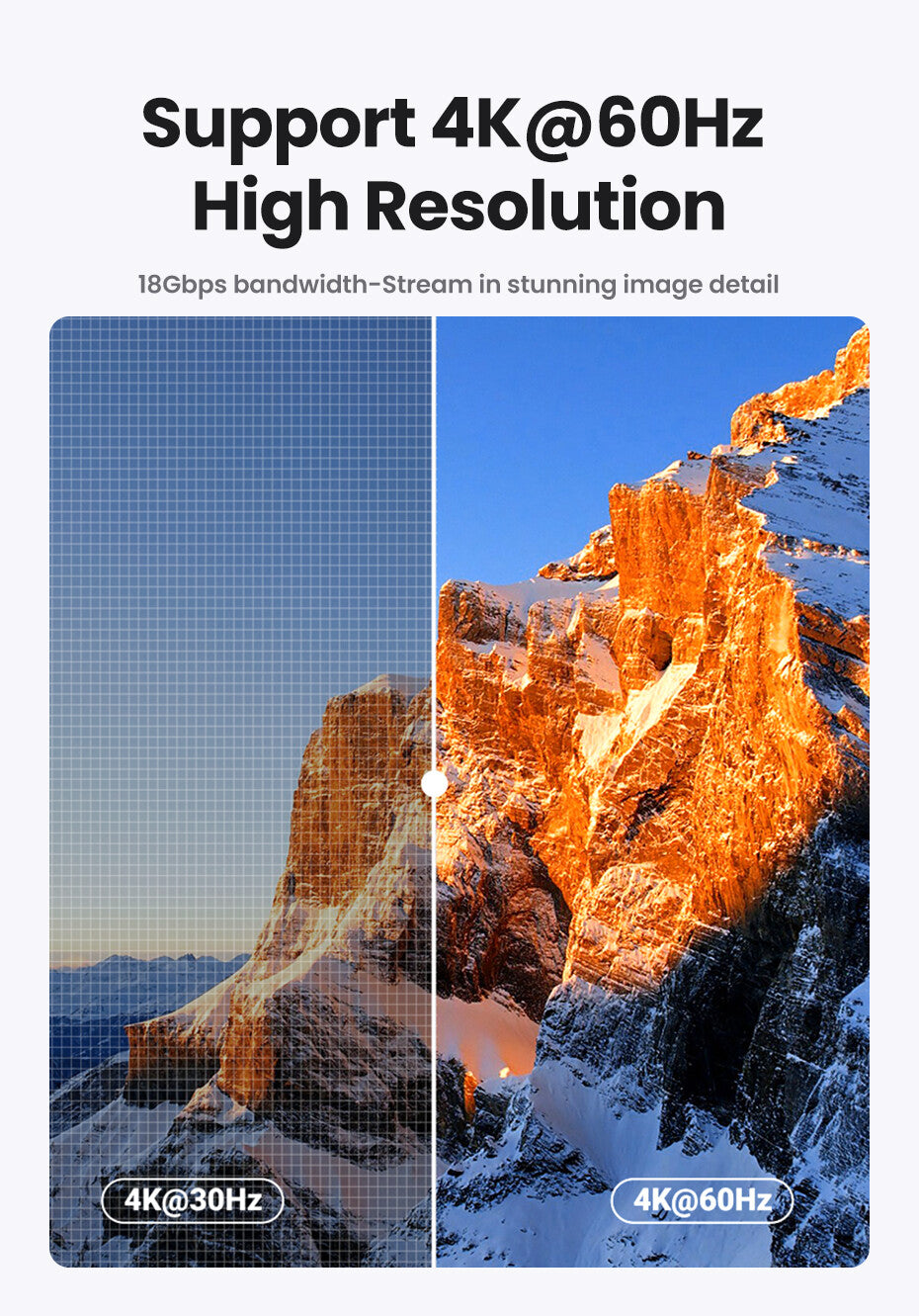 UGREEN HDMI 2.0 KVM Switch – 2 Computers to 1 Monitor Display, 4K60Hz HDMI & USB Peripheral Sharing