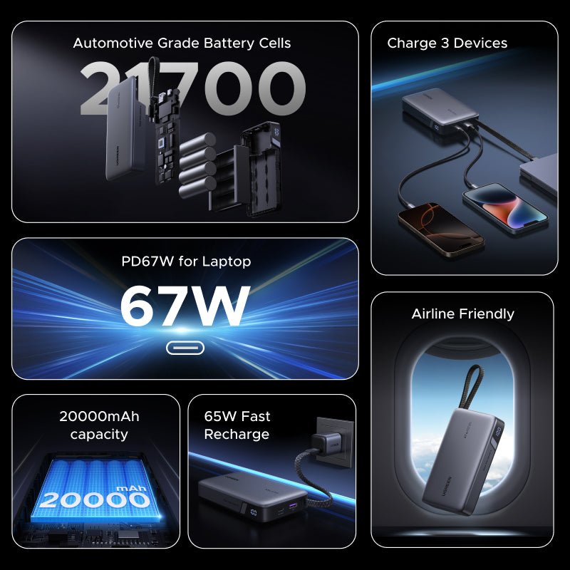 （3C Certification）UGREEN 85166B 20000mAh 67W Fast Charging Power Bank – 3C Certified with Built-in USB-C Cable