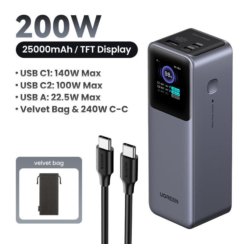 UGREEN 25000mAh Laptop Powerbank PD 200W 2C1A Fast Charging Power