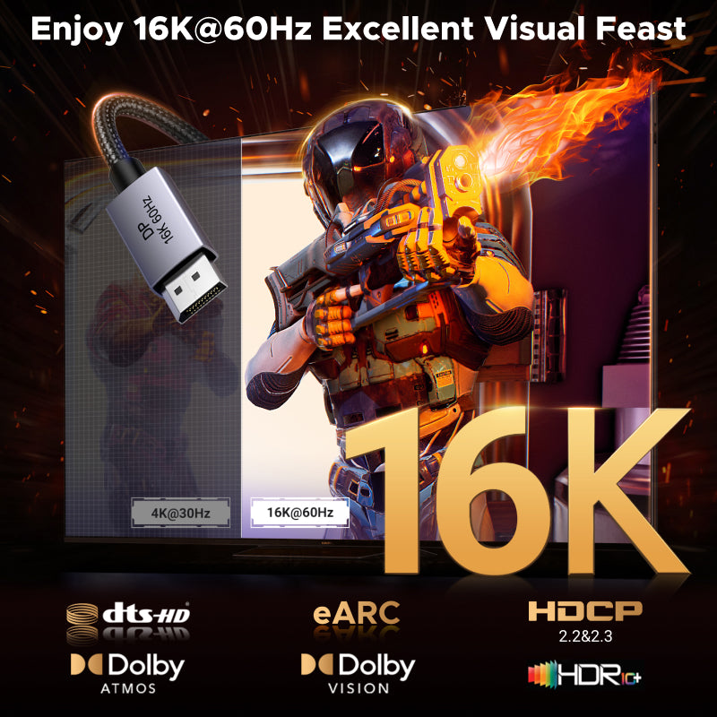 UGREEN 16K Displayport Cable 2.1, DP to DP 80Gbps Aluminum, Support 16K60Hz, 8K240Hz, HDR, FreeSync, G-Sync, Compatible with Laptop/PC with HDTV, Projectors, Screens