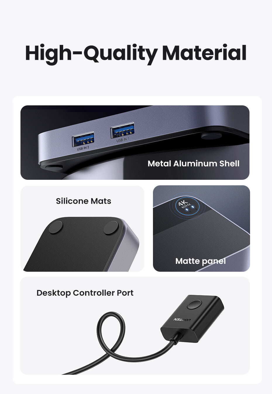 UGREEN HDMI 2.0 KVM Switch – 2 Computers to 1 Monitor Display, 4K60Hz HDMI & USB Peripheral Sharing