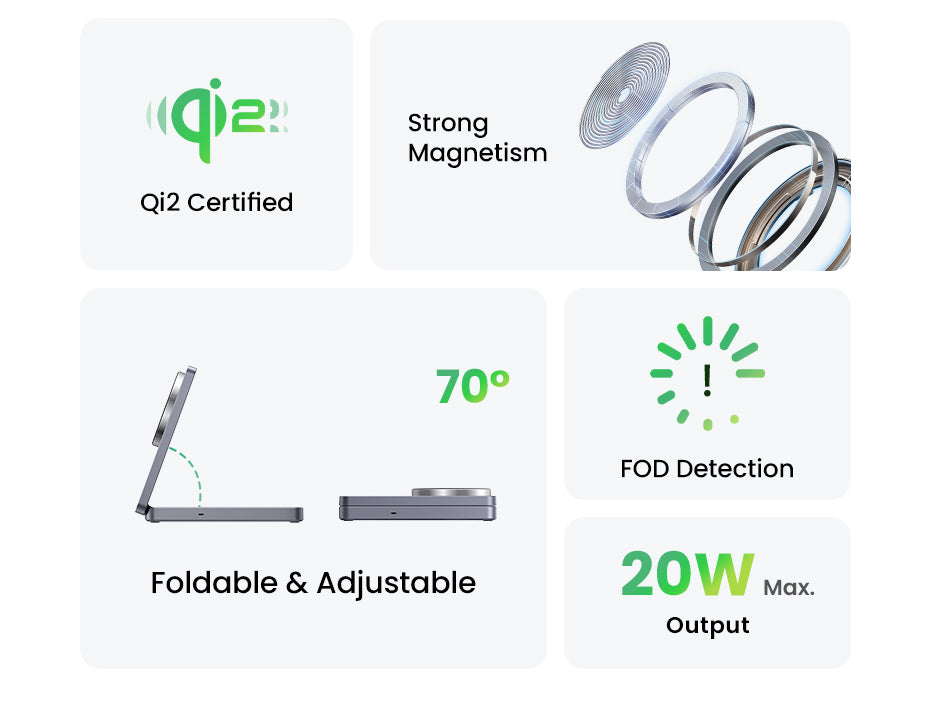 UGREEN 2-in-1 20W MagFlow Wireless Charger, 15W Fast Charging Stand for iPhone 16/15/14 Pro Max, 7.5W for iPhone 16/15 Plus, Compatible with AirPods Pro/Max, Xiaomi Air, Samsung S24 Ultra/S23, Galaxy Buds, Earphones, Phone Holder Included