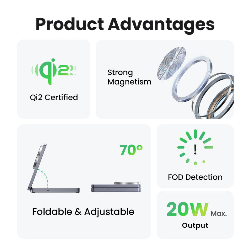 UGREEN 2-in-1 20W MagFlow Wireless Charger, 15W Fast Charging Stand for iPhone 16/15/14 Pro Max, 7.5W for iPhone 16/15 Plus, Compatible with AirPods Pro/Max, Xiaomi Air, Samsung S24 Ultra/S23, Galaxy Buds, Earphones, Phone Holder Included