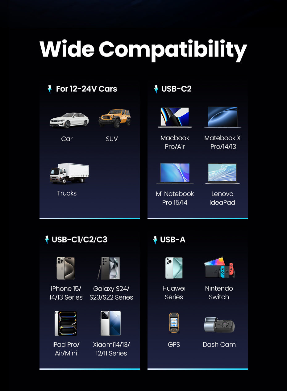 UGREEN 150W GaN Car Charger Type C with Adapter for iPhone 17 16 15 14 13 Pro Max Samsung S24 S23 Ultra Macbook Laptop