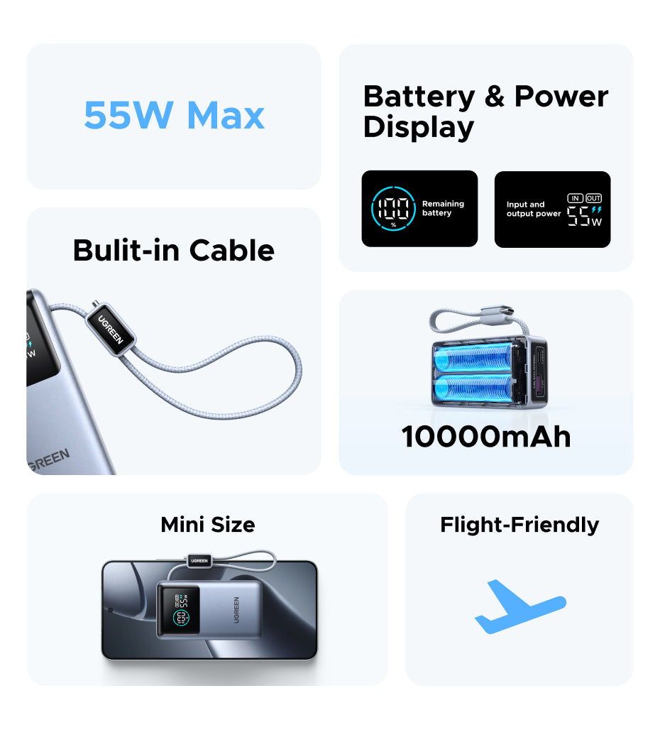 UGREEN 55W Fast Charging Power Bank 10000mAh | PD PPS QC | Xiaomi 55W & Samsung 45W | Digital Display