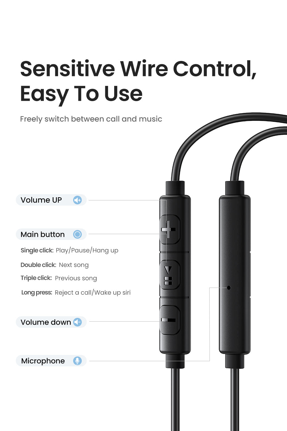 UGREEN In-Ear Earphones 3.5mm Type C Stereo Bass Wired Headphones HIFI Earphones with Mic for Samsung S24 S23 Ultra iPhone16/15 Pro Max