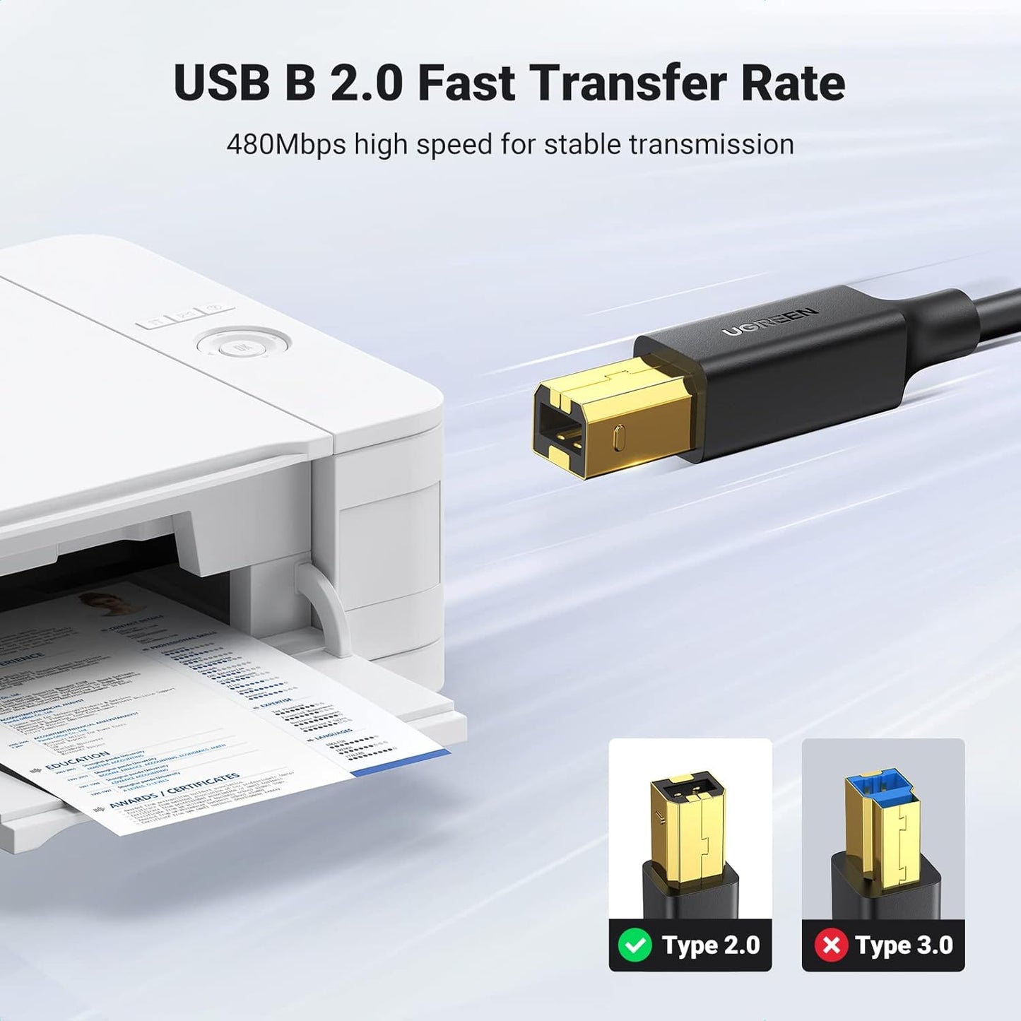 UGREEN Printer Cable 1.5M, High Speed Type A to B 2.0 Male Scanner Printing Cord Compatible with Brother HP Lexmark Epson Dell Xerox Printers, Digital Piano, DAC, etc