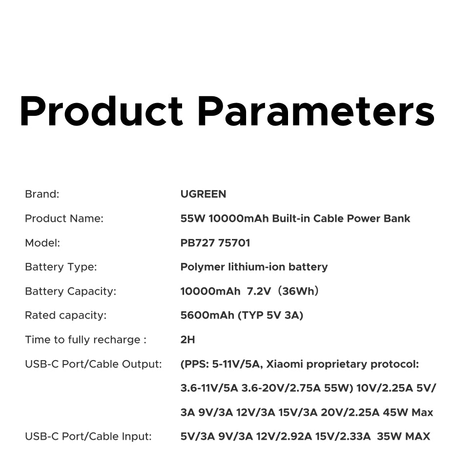 UGREEN 55W Fast Charging Power Bank 10000mAh | PD PPS QC | Xiaomi 55W & Samsung 45W | Digital Display