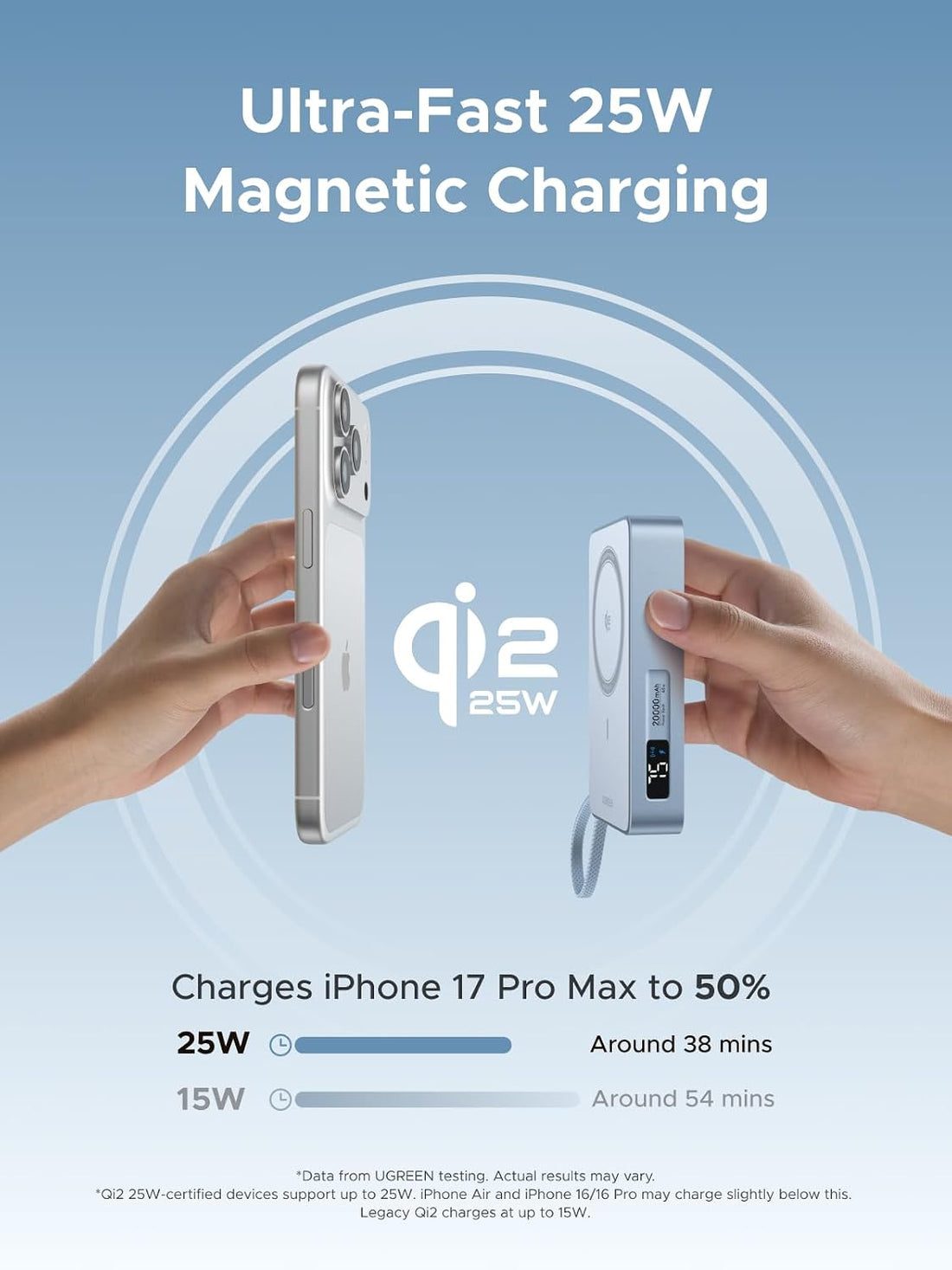 UGREEN MagFlow 20000mAh Qi2 25W Magnetic Wireless Power Bank 45W USB C Fast Charging Built-in Cable for iPhone MagSafe
