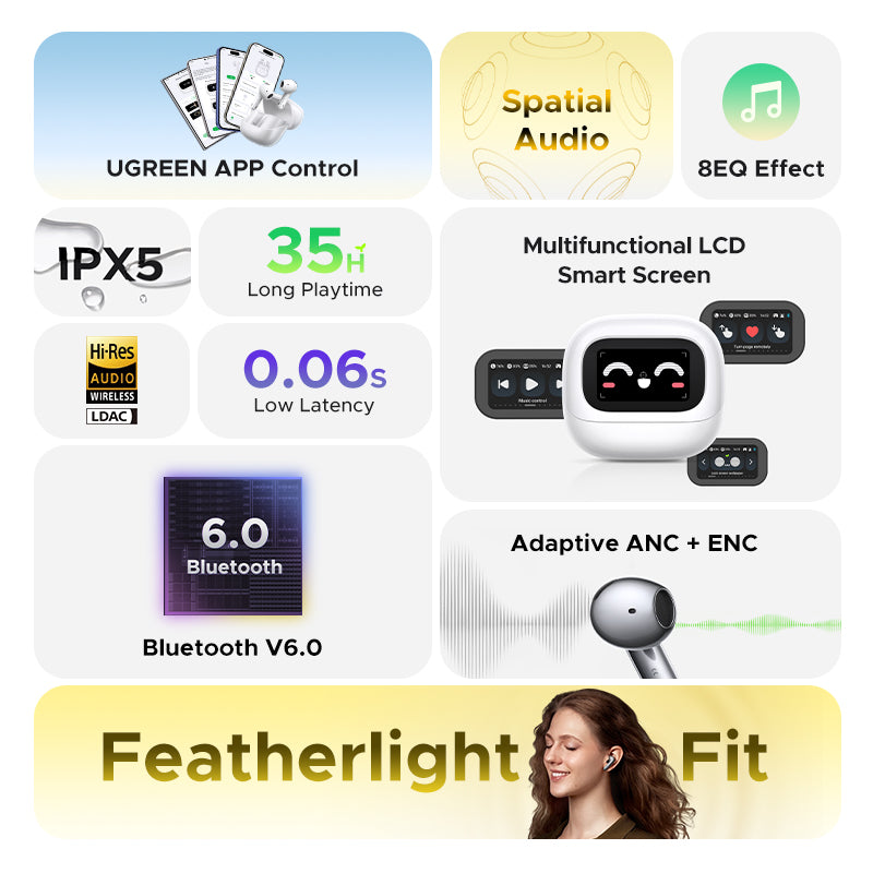 Ugreen lightbuds magic | bele | bluetooth 6. 0 ldac | pametni zaslon | anc in enc | brezžične slušalke 2 Ugreen lightbuds magic ključne funkcije bluetooth 6. 0 ldac anc ipx5