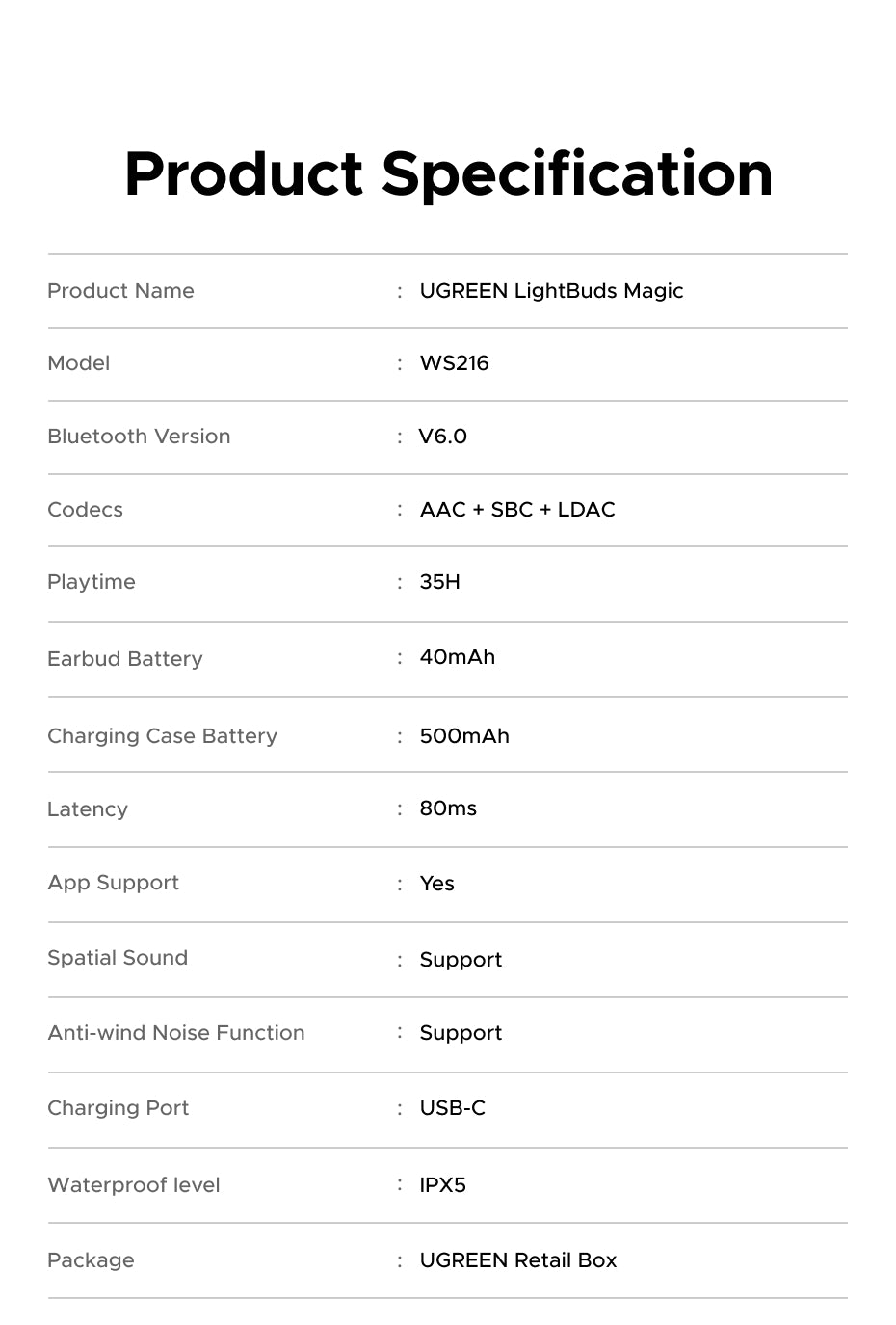 UGREEN LightBuds Magic Earphone Bluetooth 6.0 ANC ENC Active Noise Cancellation