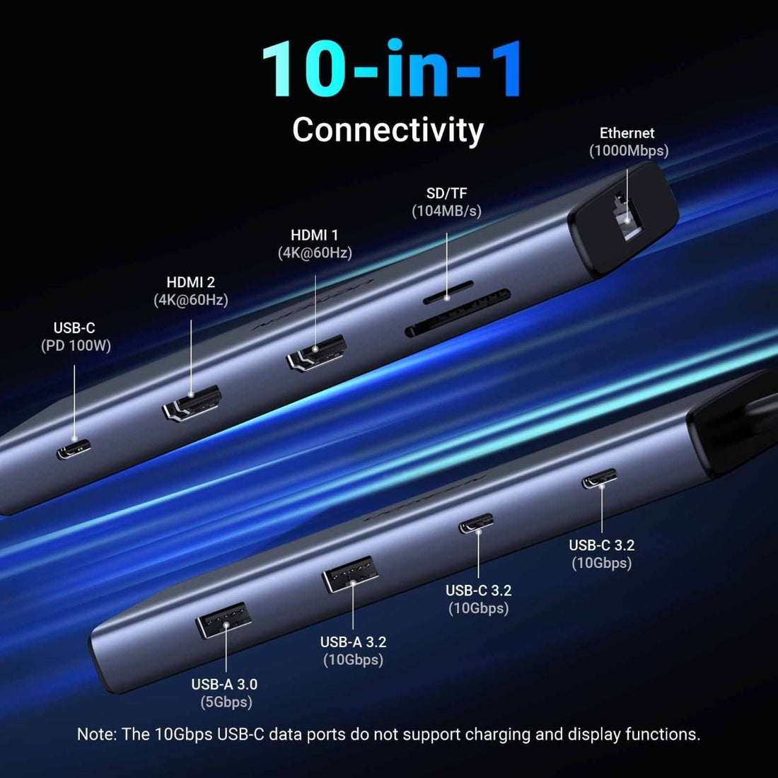 UGREEN 45380 10-in-1 USB-C Hub with Dual HDMI and 100W Power Delivery