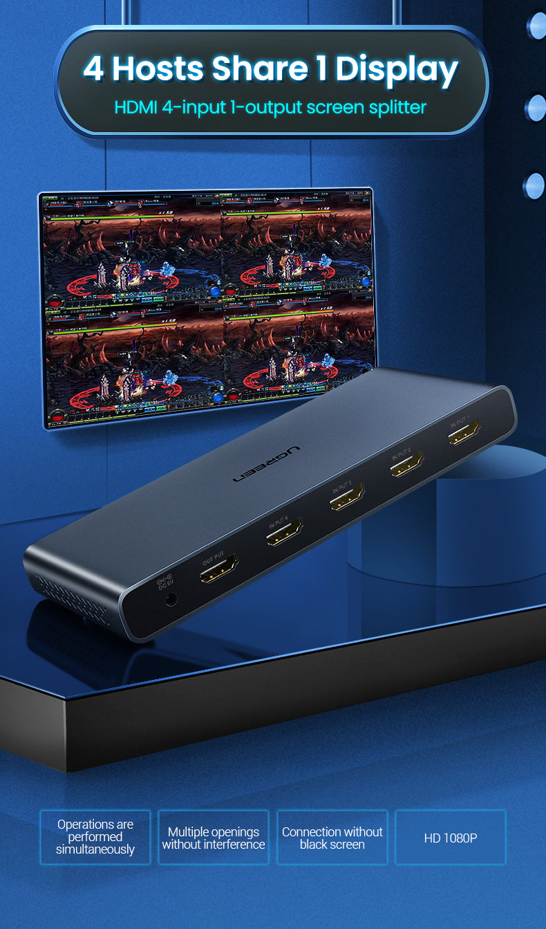 Ugreen HDMI 4/1 Quad Multi-View 1080p, Supports Full-Screen Mode, Two-Average Screen Mode, And Four-Average Screen Mode