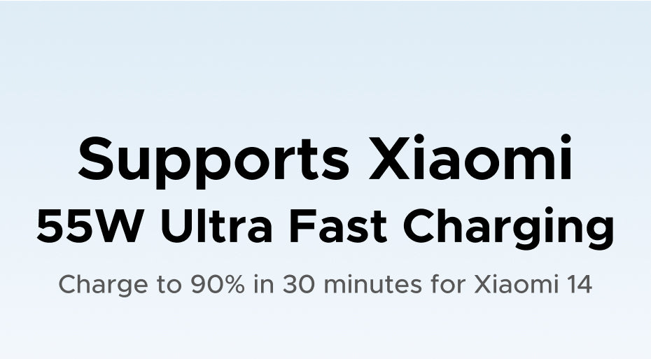 UGREEN 55W Fast Charging Power Bank 10000mAh | PD PPS QC | Xiaomi 55W & Samsung 45W | Digital Display