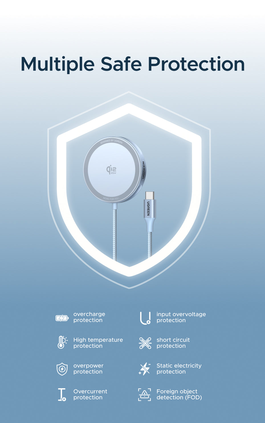 UGREEN Qi2 25W Magflow Magnetic Wireless Charger 25W for iPhone 17 Pro Max iPhone 17 Pro iPhone 17 Air iPhone 17 16 Google Pixel Qi2.2 Version