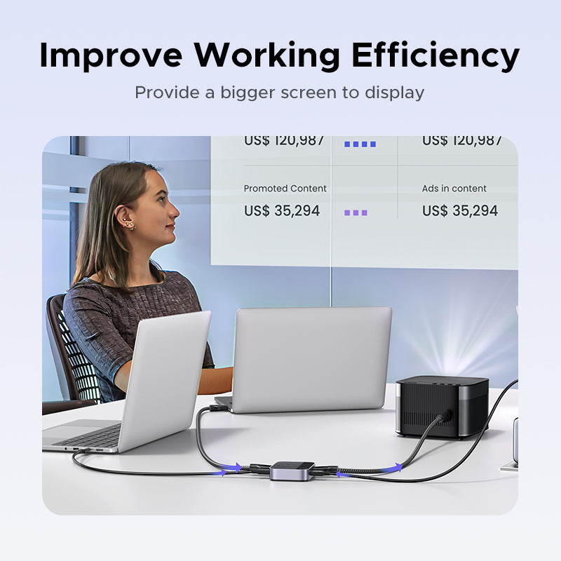 UGREEN USB C+HDMI Switch 2 in 1 Out 4K60Hz, Aluminum HDMI+USB C Switcher 2 Computers Supports 3D HDR HDCP2.2 Compatible with Laptops, Tablets, MacBook Air/Pro, Smartphones, Steam Deck, PS5/4, Xbox