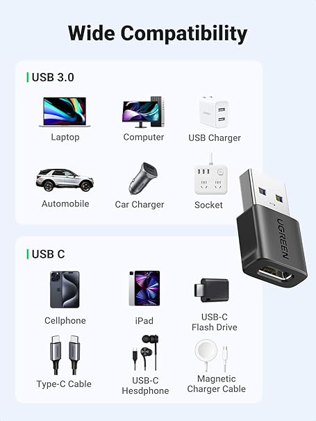 UGREEN 10Gbps USB to USB C Adapter 2 Pack, Type C Female to Type A Male Adaptor USB 3.0 Fast Charge and Sync Converter Compatible with iPhone 14 Pro Max, Galaxy S24, Pixel 9, MacBook Air, iPad