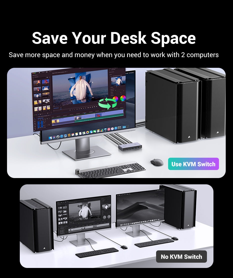 UGREEN HDMI 2.1 KVM Switcher Box 8K60Hz USB 3.0 5Gbps Ultra HD HDMI for Monitor Sharing Model:25961