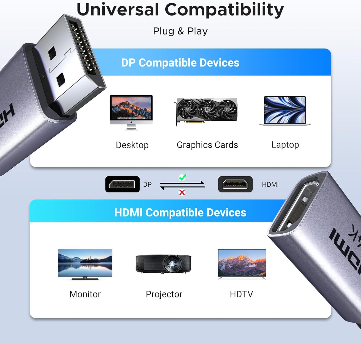 UGREEN 2-Pack 4K DisplayPort to HDMI Adapter Unidirectional Display Port 1.2 to HDMI 2.0 Male to Female Converter Aluminum Adapter Compatible with Desktop, Laptop, Monitor, HDTV, AMD, NVIDIA
