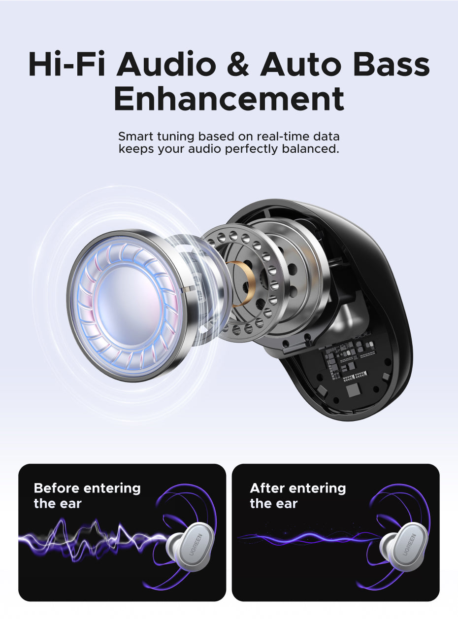 UGREEN Dots Earphone Bluetooth 6.0 AI Call Noise Cancellation 35H Play Time