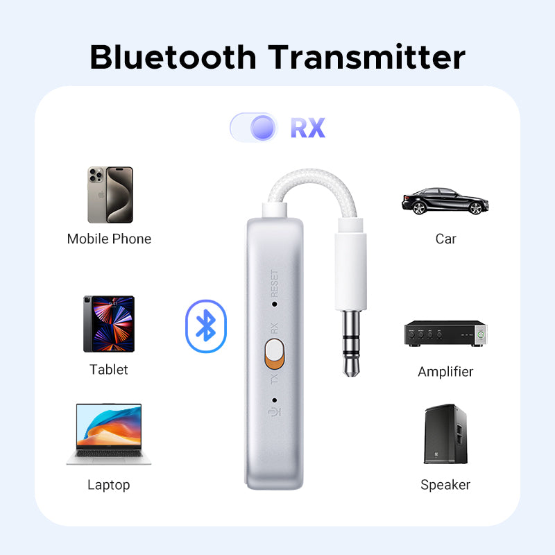 UGREEN 45812 Bluetooth 5.4 Transmitter and Receiver 2 in 1 Wireless 3.5mm Bluetooth Adapter, Dual Devices Simultaneously, Aux Bluetooth Audio Flight Entertainment Car Adapter Compatible with TV Car Home Stereo System Headphones-White