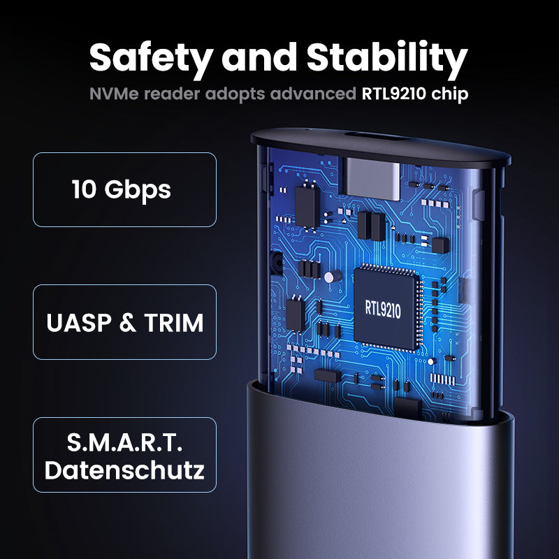 UGREEN M.2 NVMe SATA SSD Enclosure 10Gbps USB 3.2 Gen 2 for M and M&B Key Solid State Drive External Case Support UASP & Trim in Size 2230/2242 /2260/2280 SSDs