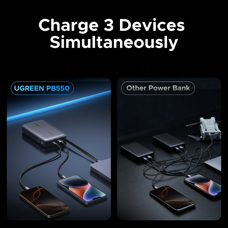 （3C Certification）UGREEN 85166B 20000mAh 67W Fast Charging Power Bank – 3C Certified with Built-in USB-C Cable