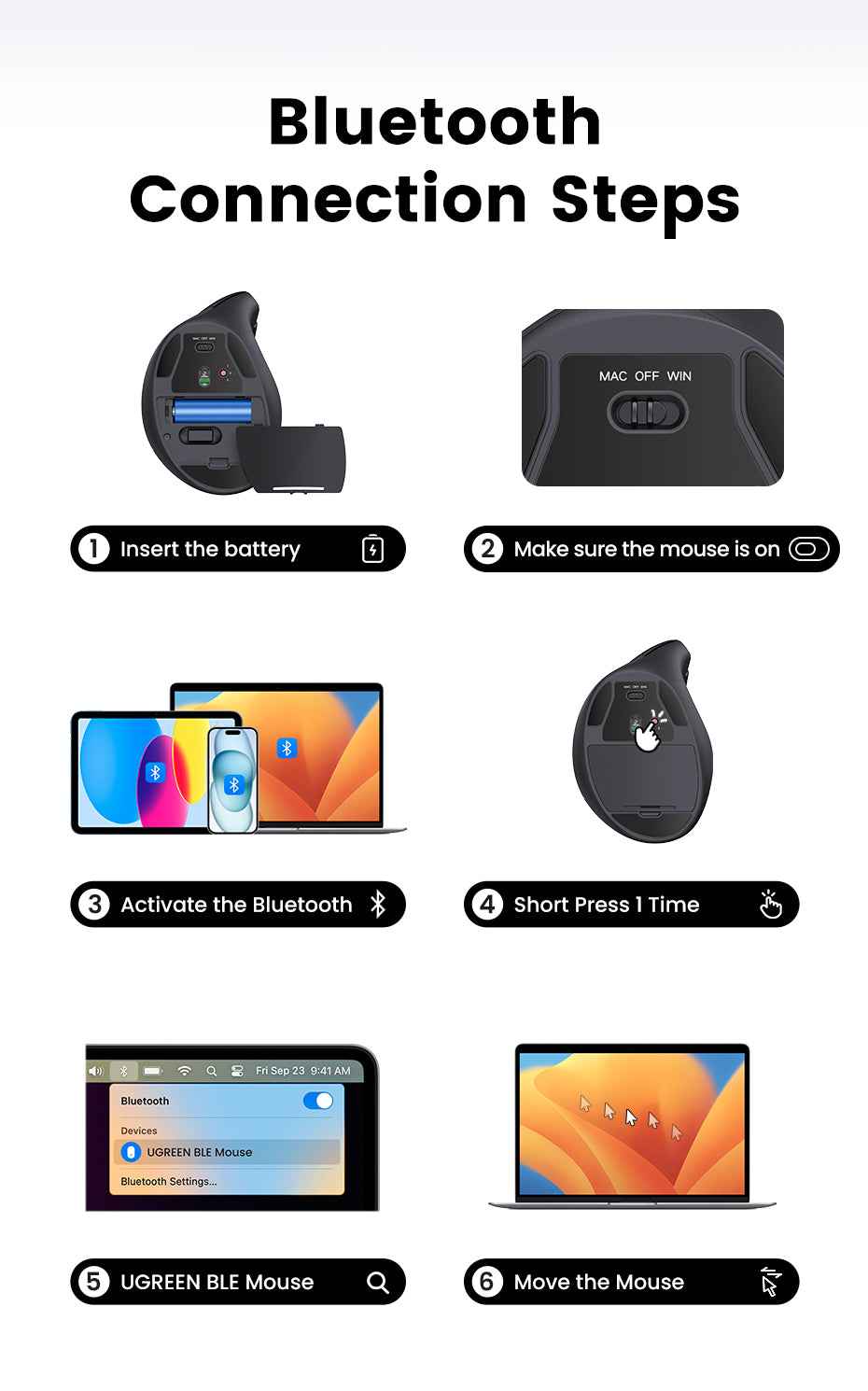 UGREEN Vertical Ergonomic Mouse, Bluetooth & 2.4G, Quiet clicks, 5 Buttons, 4000 DPI Wireless Mouse 4 Adjustable DPI, Silent Mouse for Laptop, Mac, Chromebook, PC, Windows, Black