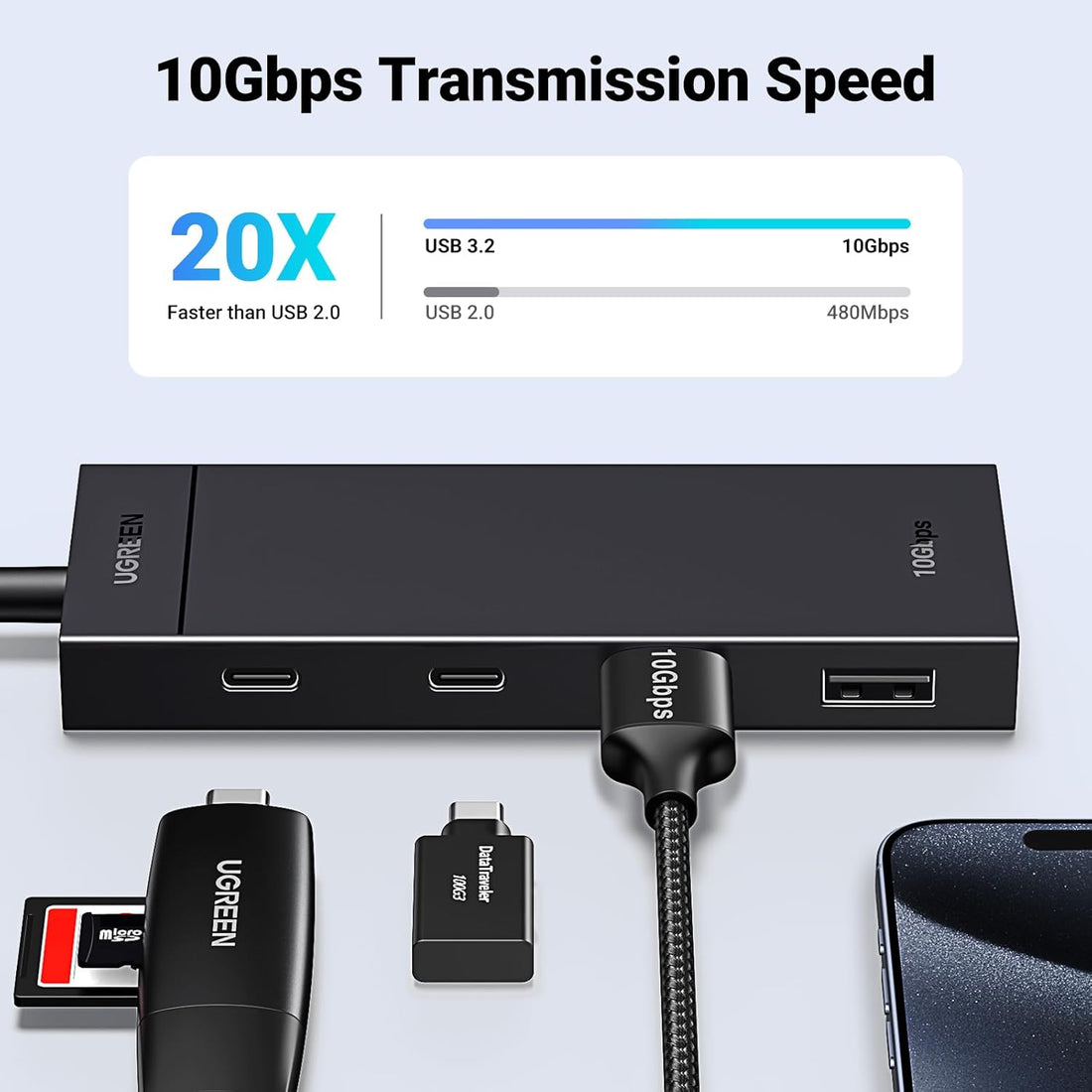 UGREEN USB C HUB 10Gbps Type-C 3.2 Gen2 USB Splitter USB C USB A Hub 4 USB Port 3.2 for MacBook Pro Air Type C Multiport Adapter