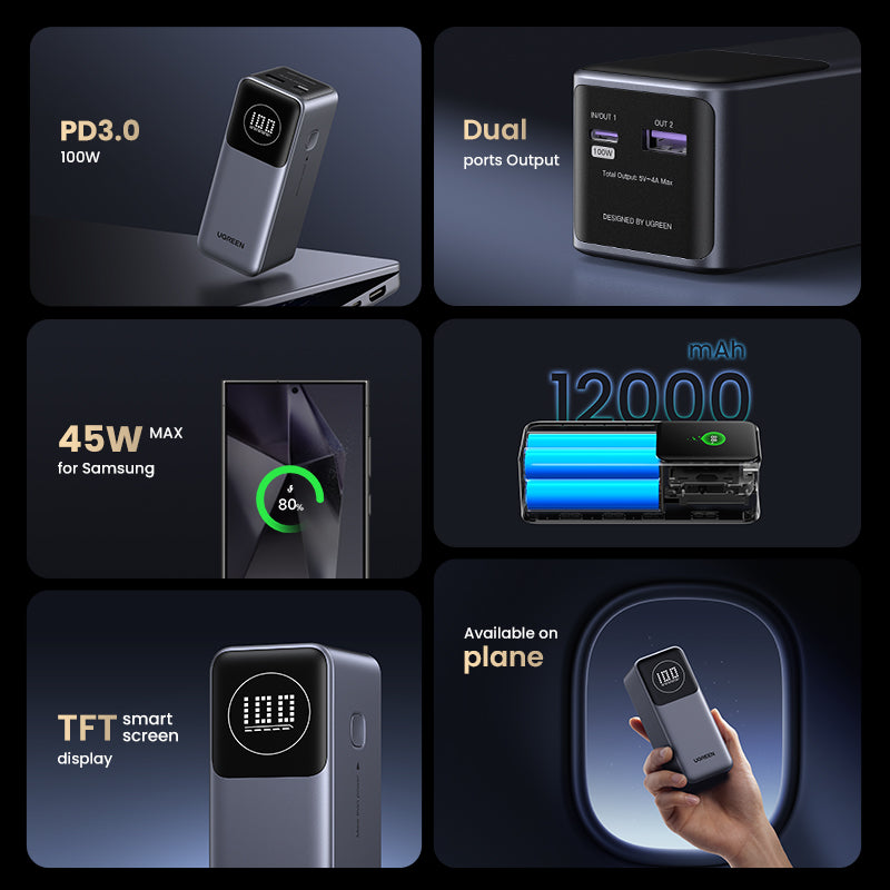 UGREEN 12000mAh Laptop Powerbank PD 100W Fast Charging Power Bank for Thinkpad T14 Dell Lenovo MacBook Pro/Air iPhone 16 15 Pro Max Samsung S25 Ultra  Fold 6 Pixel iPad 10th  Xiaomi Huawei  Poco X6 pro Adapter Model: PB724