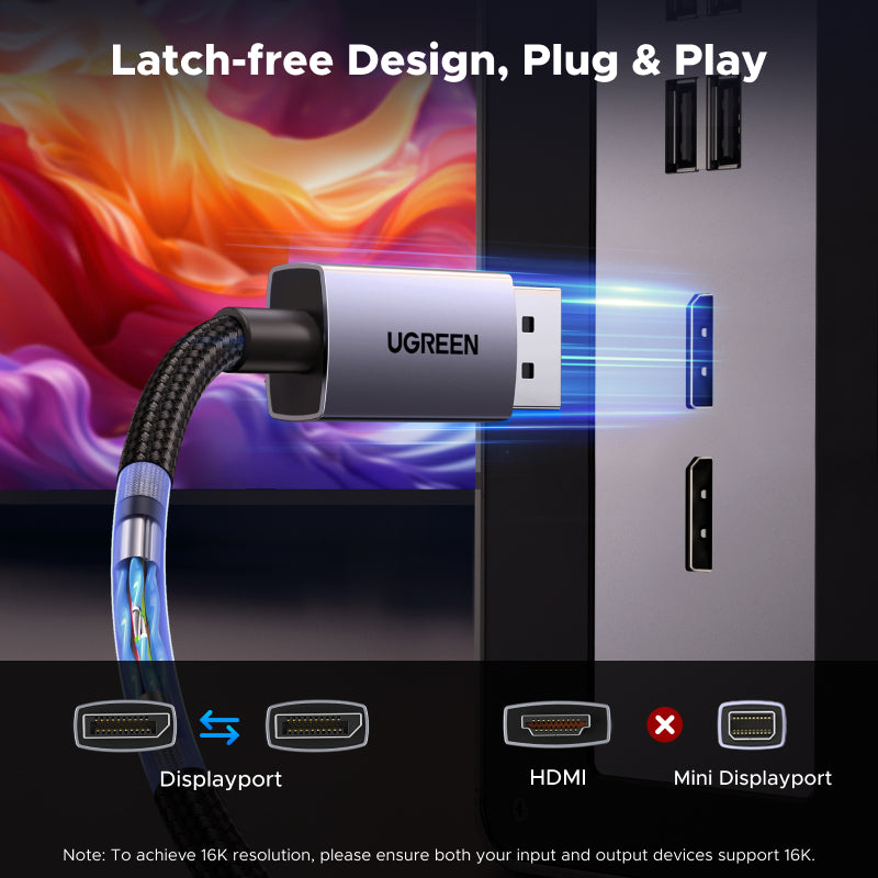UGREEN 16K Displayport Cable 2.1, DP to DP 80Gbps Aluminum, Support 16K60Hz, 8K240Hz, HDR, FreeSync, G-Sync, Compatible with Laptop/PC with HDTV, Projectors, Screens