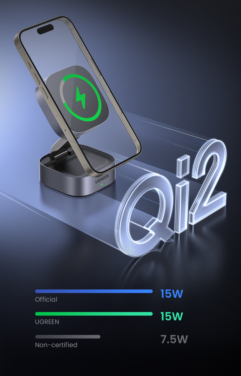 UGREEN 2-IN-1 25W MagFlow Wireless Charger for iPhone 16 15 Pro Max iPhone 16 15 Plus AirPods Pro/Max Xiaomi Samsung S25 S24 Ultra Samsung Earphone Huawei