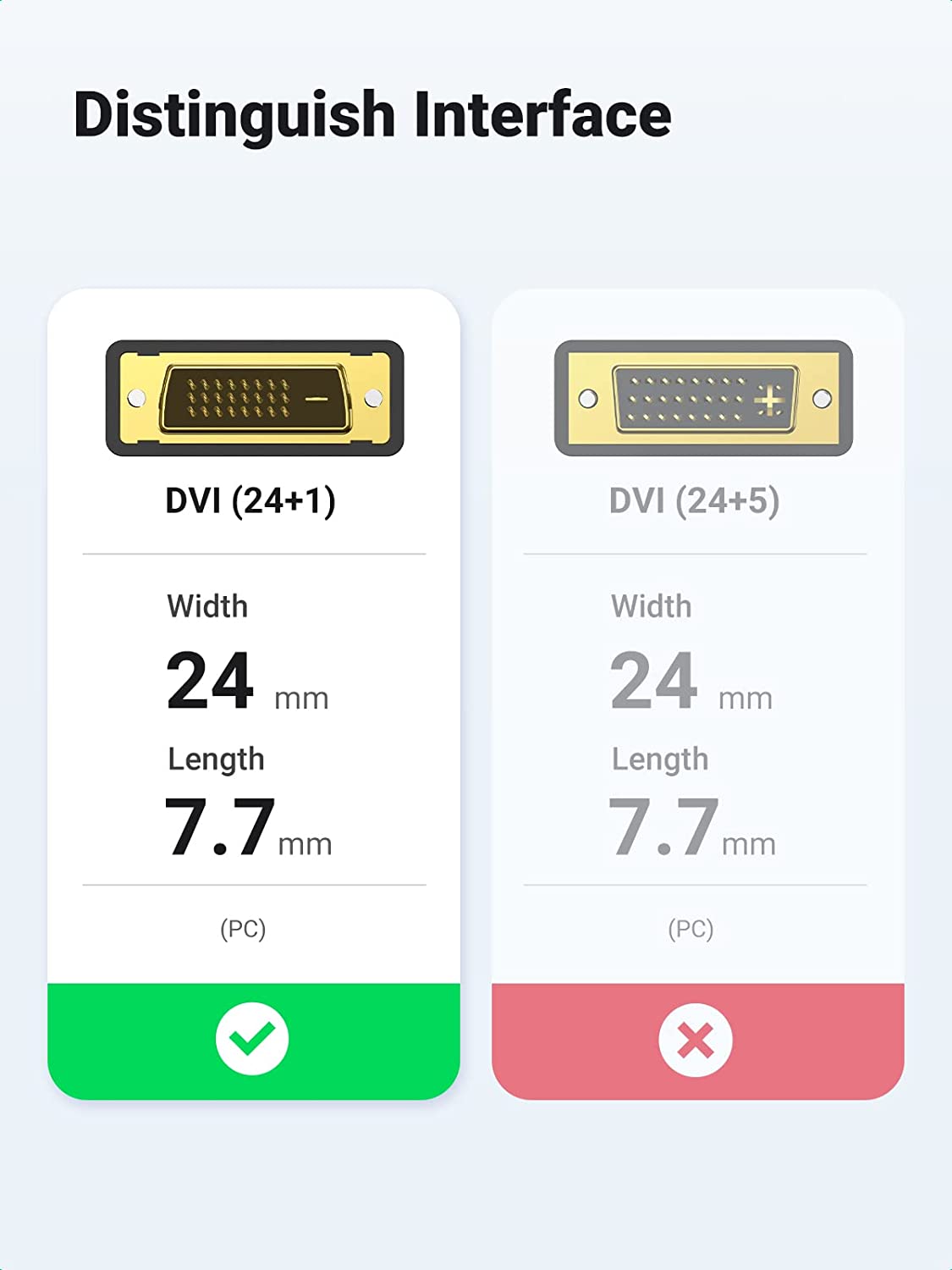 UGREEN  HDMI to DVI Cable Bi Directional DVI-D 24+1 Male to HDMI Male High Speed Adapter Cable Support 1080P Full HD