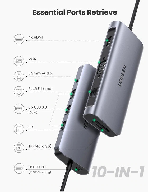 UGREEN 80133 10 in 1 USB-C Multifunction Adapter (Space Gray)