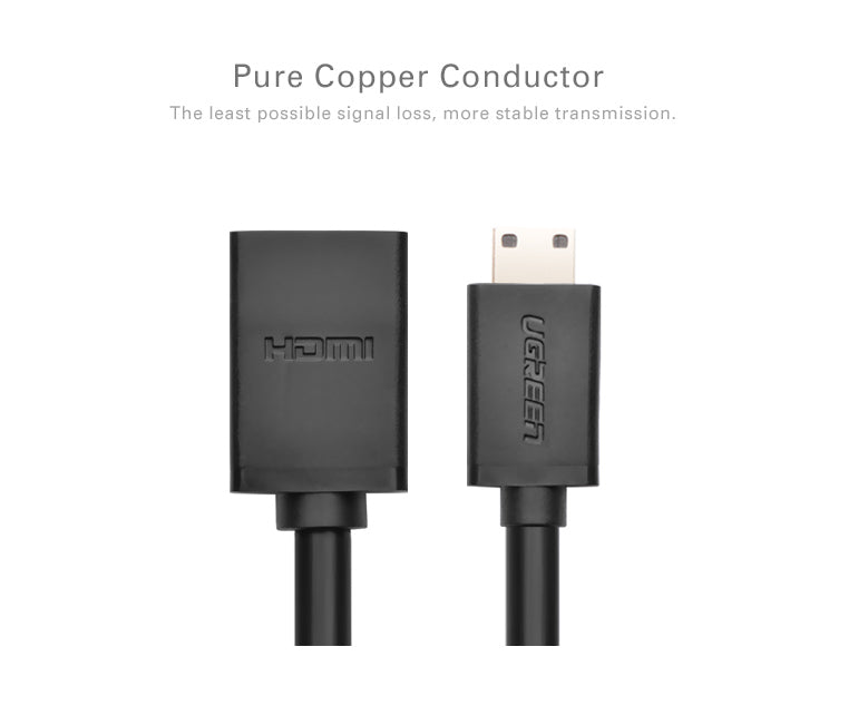 20137in UGREEN 20137 20cm Mini HDMI Male To HDMI Female Adpter Cable – UGREEN SG