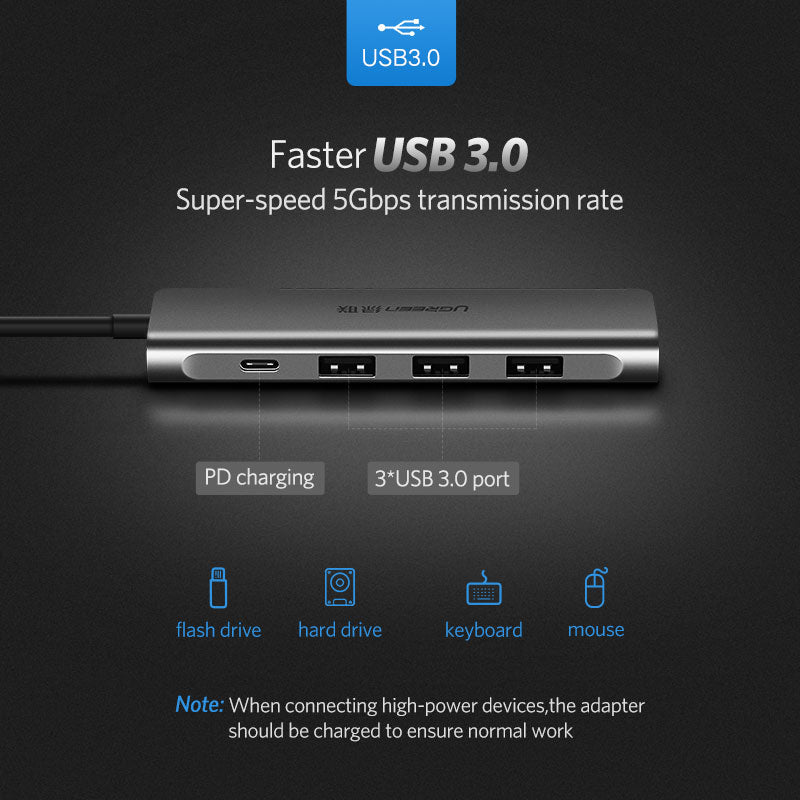 UGREEN 50209 USB Type C to HDMI + USB 3.0*3 + PD Power Converter