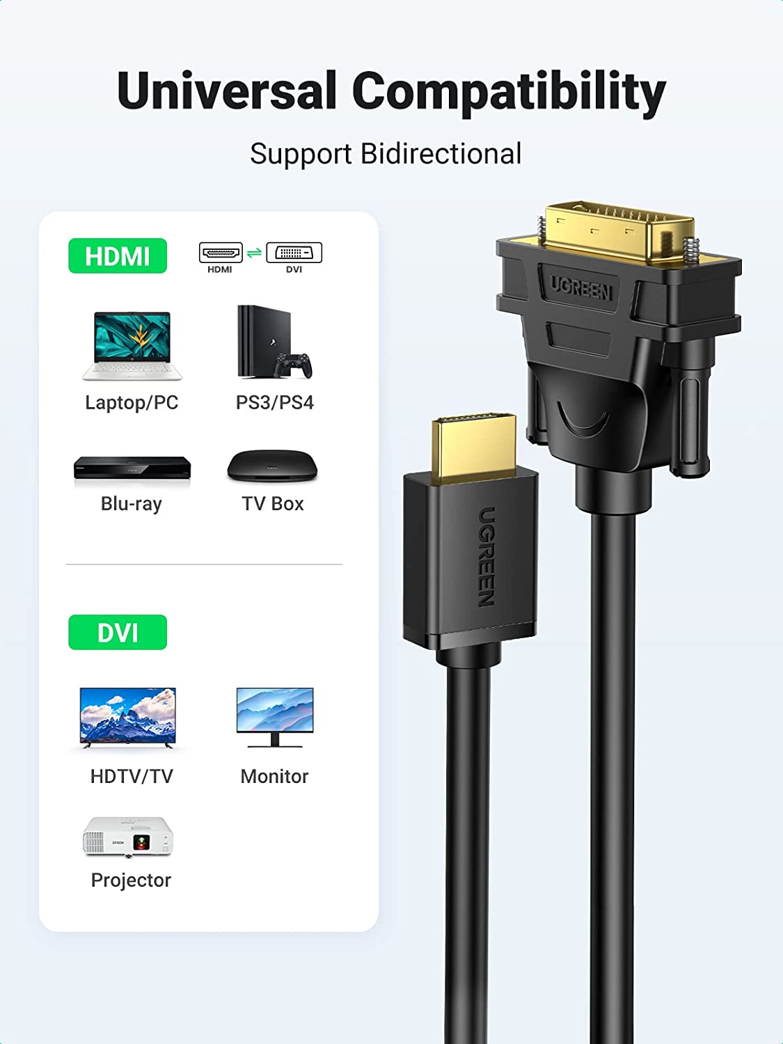 UGREEN  HDMI to DVI Cable Bi Directional DVI-D 24+1 Male to HDMI Male High Speed Adapter Cable Support 1080P Full HD