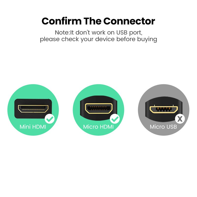 UGREEN 20134 Micro HDMI to HDMI Male to Female HDMI Adapter micro HDMI Converter 1080P