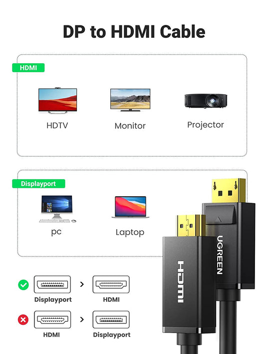 UGREEN 10238 4K Displayport (Source) to HDMI (Display) Cable single direction UHD DP to HDMI Connector Video Display Cord for HDTV Monitor Projector Computer